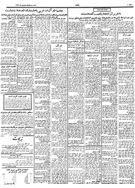 پرونده:Ettelaat13380121.pdf