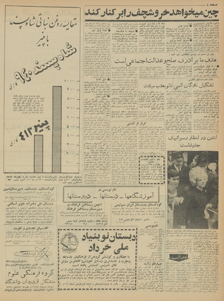 پرونده:Ettelaat13420410.pdf