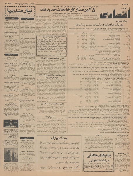 پرونده:Ettelaat13440109.pdf