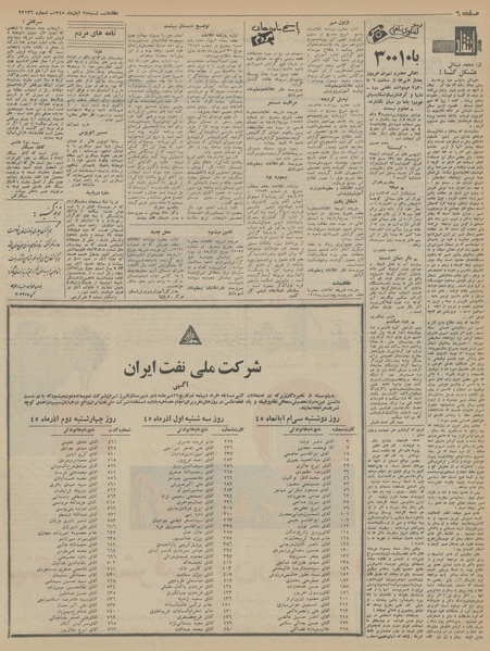 پرونده:Ettelaat13450828.pdf