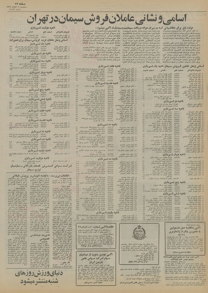 پرونده:Ettelaat13550811.pdf