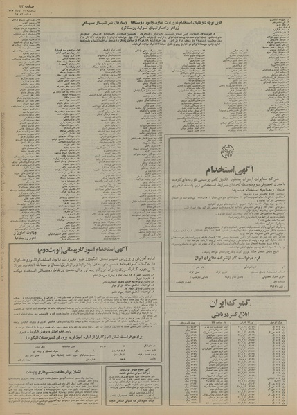 پرونده:Ettelaat13550811.pdf