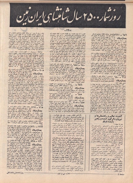 پرونده:ShahanShah13500608.pdf