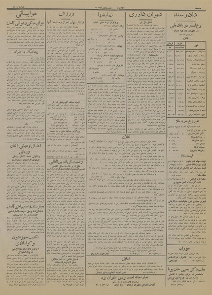 پرونده:Ettelaat13140105.pdf