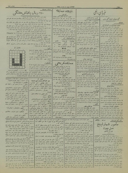 پرونده:Ettelaat13161217.pdf