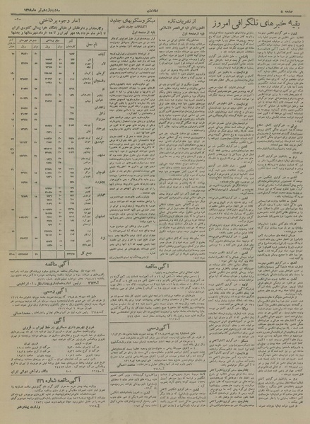 پرونده:Ettelaat13190411.pdf