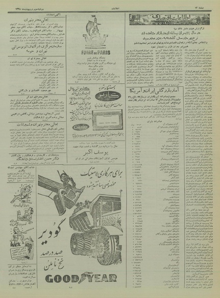 پرونده:Ettelaat13350203.pdf