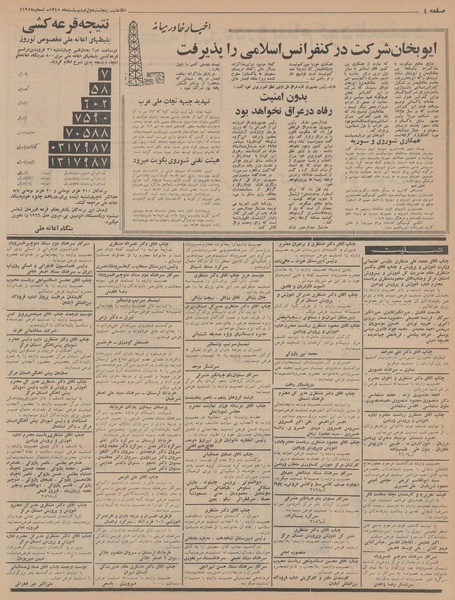 پرونده:Ettelaat13450201.pdf