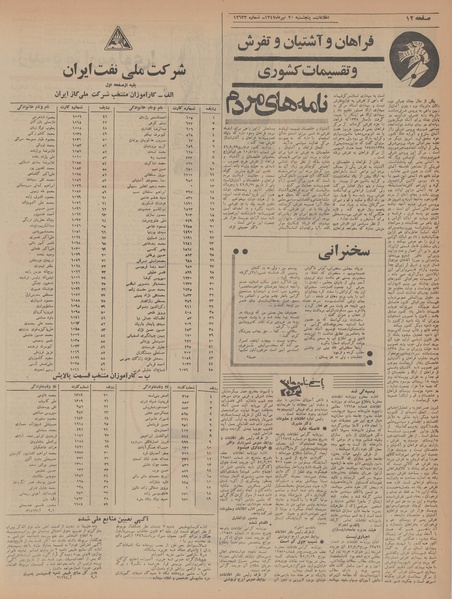 پرونده:Ettelaat13470420.pdf