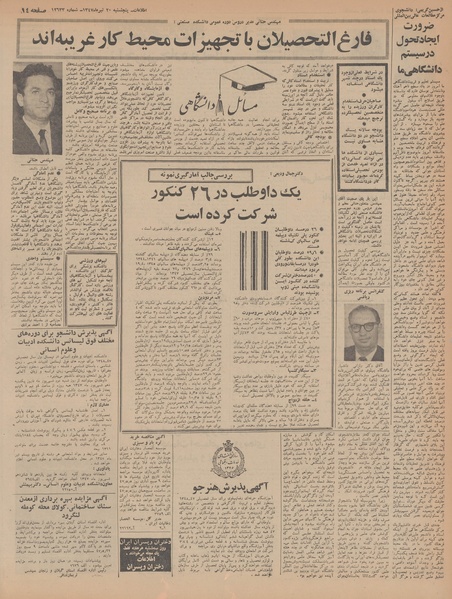 پرونده:Ettelaat13470420.pdf