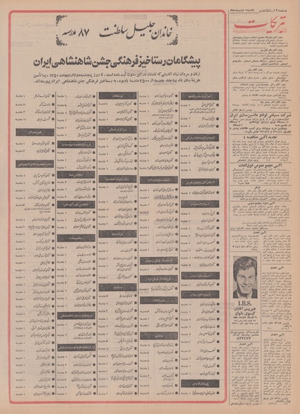پرونده:Ettelaat13500205.pdf