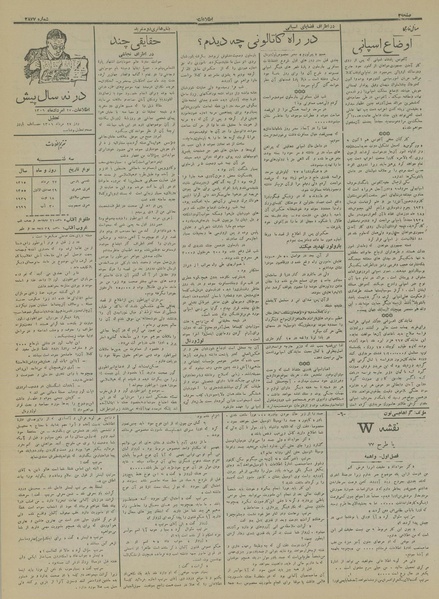 پرونده:Ettelaat13150527.pdf