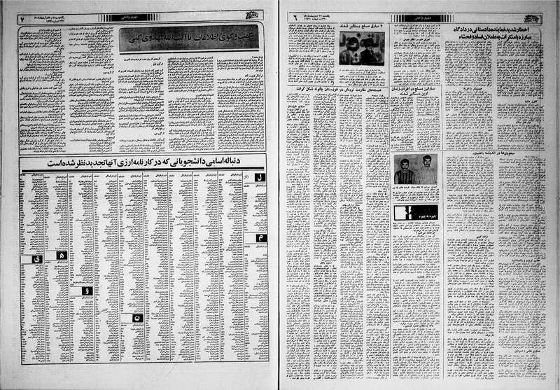 پرونده:Ettelaat13600227.pdf