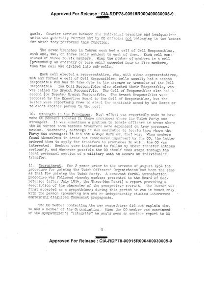 پرونده:Tudehofficersorg.pdf