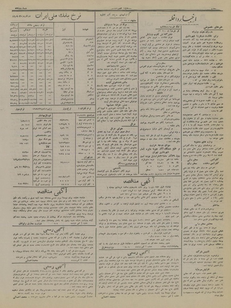 پرونده:Ettelaat13160930.pdf