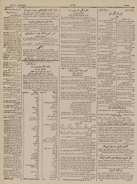 پرونده:Ettelaat13230401.pdf