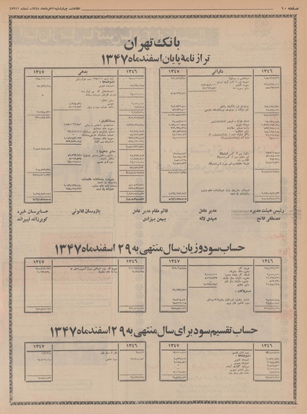 پرونده:Ettelaat13480321.pdf