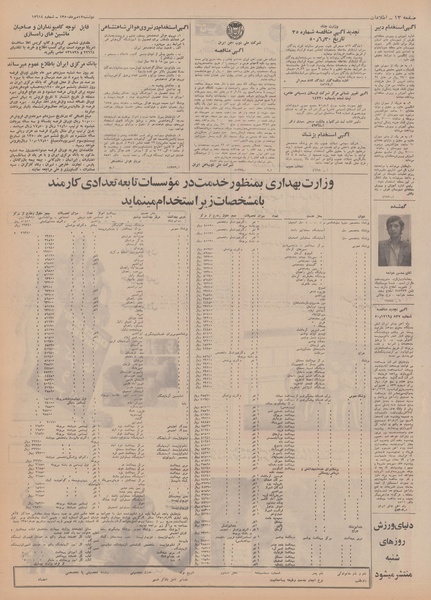 پرونده:Ettelaat13500712.pdf