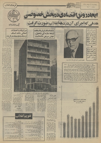 پرونده:Ettelaat13511021.pdf