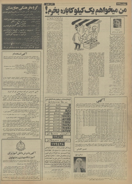 پرونده:Ettelaat13540412.pdf