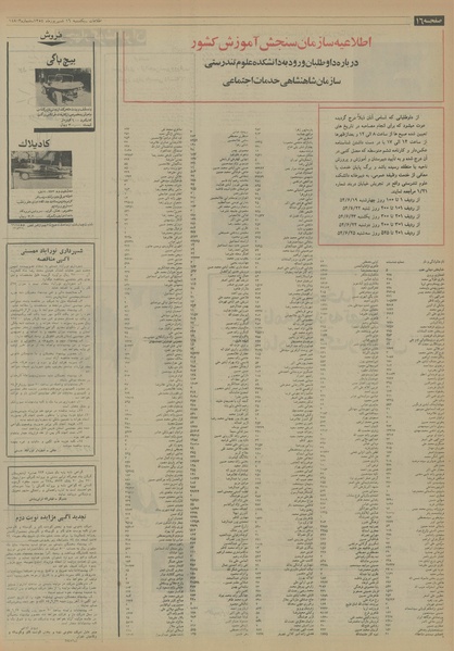 پرونده:Ettelaat13540616.pdf