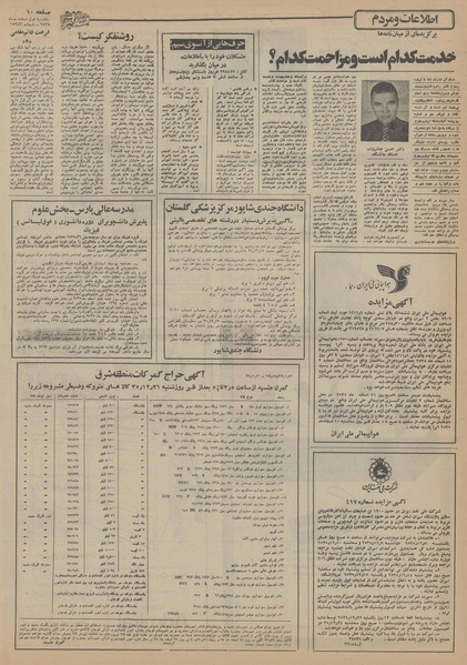 پرونده:Ettelaat13551201.pdf