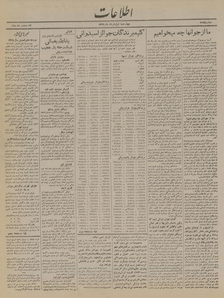 پرونده:Ettelaat13190301.pdf