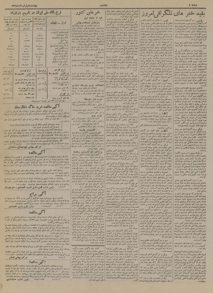 پرونده:Ettelaat13190301.pdf