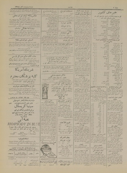 پرونده:Ettelaat13290822.pdf