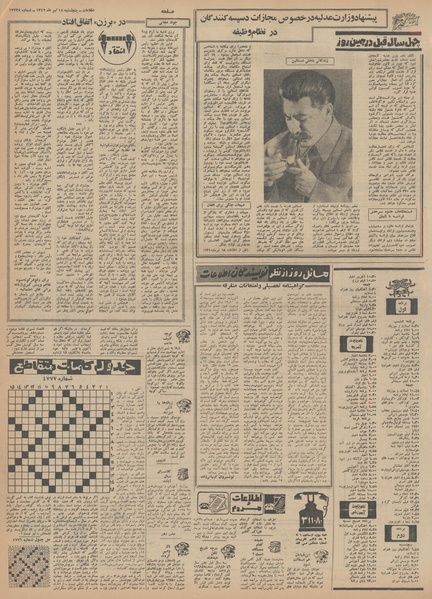 پرونده:Ettelaat13490418.pdf