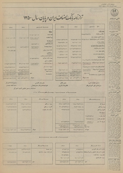 پرونده:Ettelaat13510403.pdf