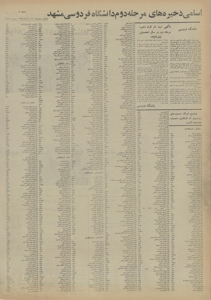 پرونده:Ettelaat13540523.pdf