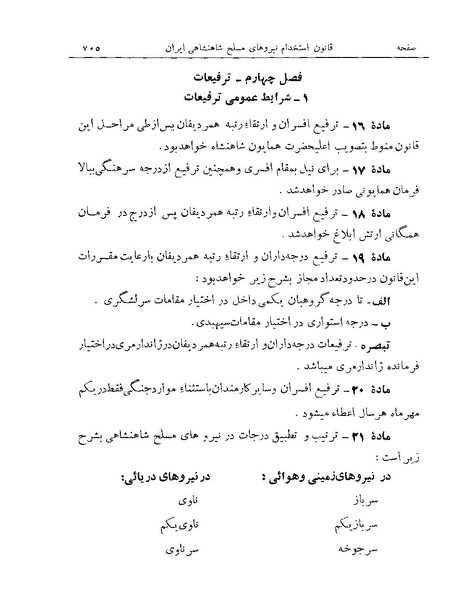 پرونده:Majlis Melli Vol 19 2.pdf