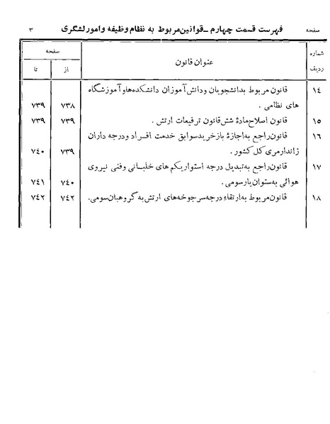 پرونده:Majlis Melli Vol 19 2.pdf