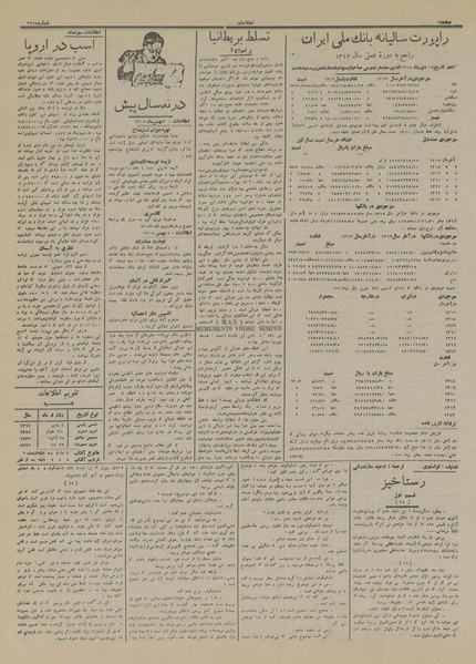 پرونده:Ettelaat13141104.pdf