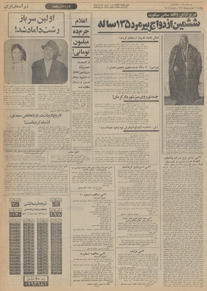 پرونده:Ettelaat13520206.pdf