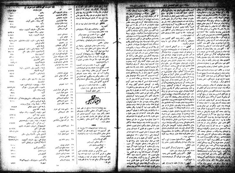 پرونده:Moz 15 59.pdf