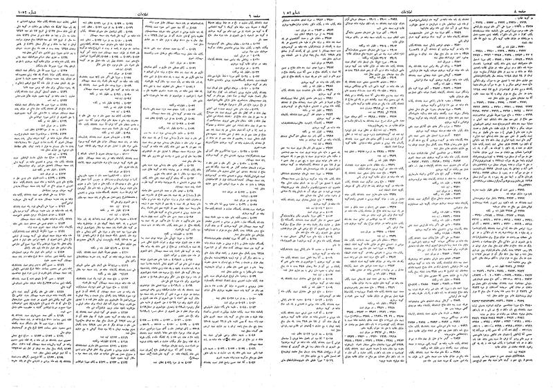 پرونده:Ettelaat13090307.pdf