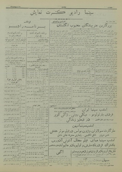 پرونده:Ettelaat13180221.pdf