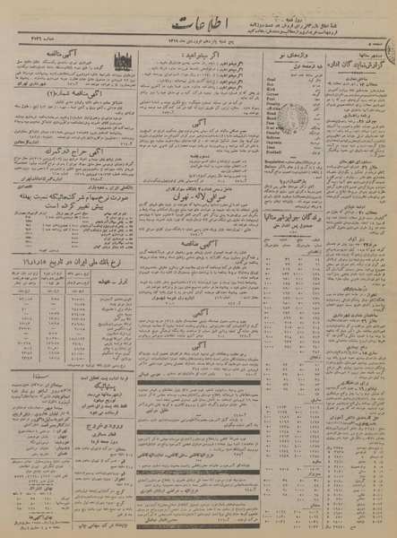 پرونده:Ettelaat13190115.pdf