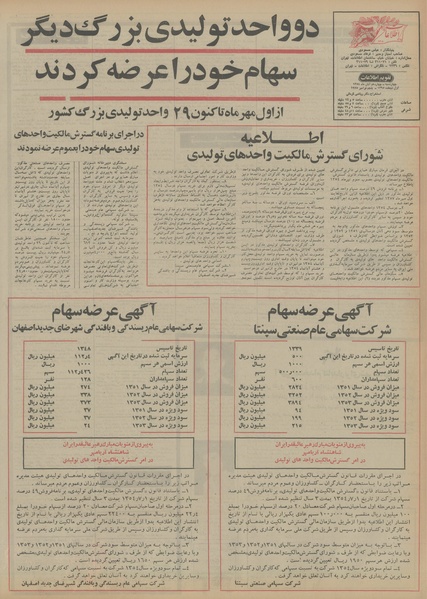 پرونده:Ettelaat13540814.pdf