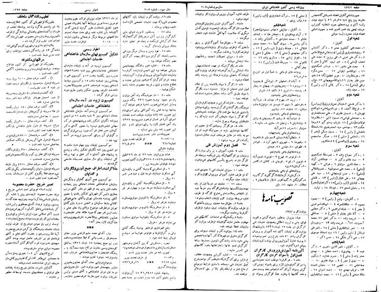 پرونده:Moz 15 1.pdf