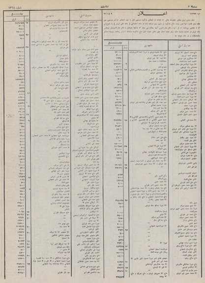 پرونده:Ettelaat13100421.pdf