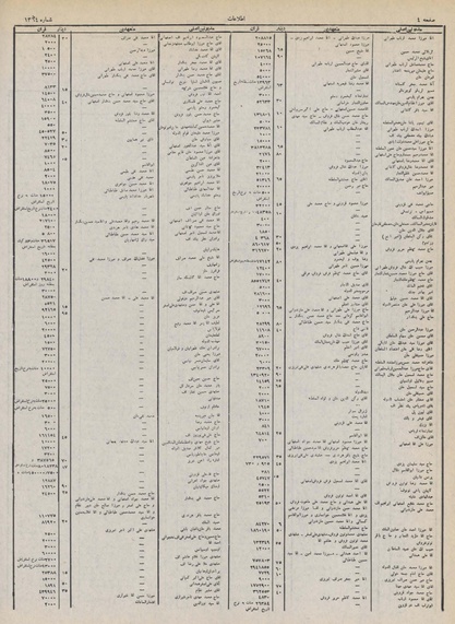 پرونده:Ettelaat13100421.pdf