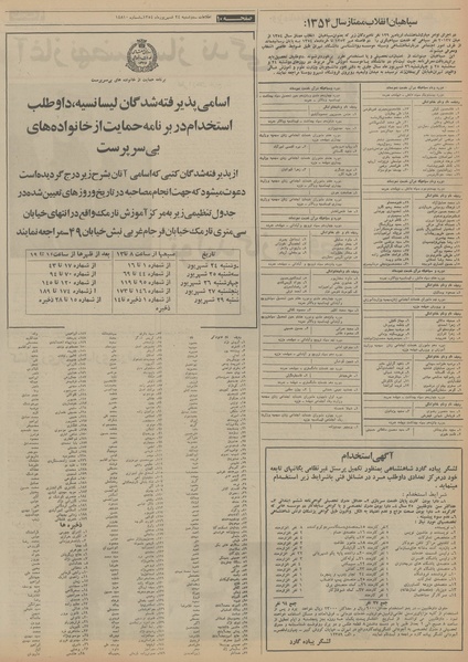 پرونده:Ettelaat13540624.pdf