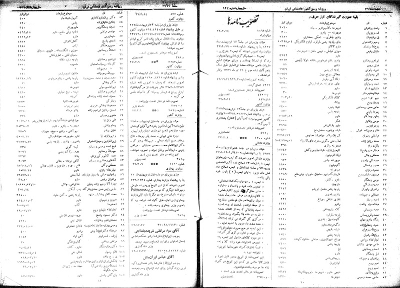 پرونده:Moz 15 63.pdf