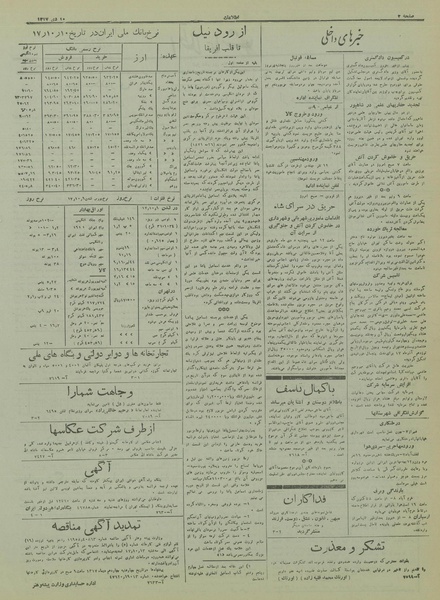 پرونده:Ettelaat13171010.pdf