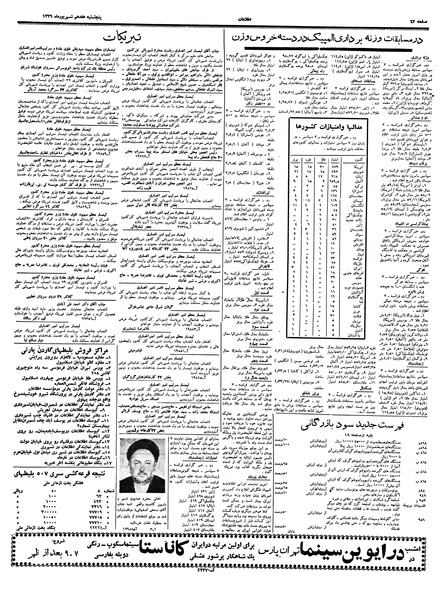 پرونده:Ettelaat13390617.pdf