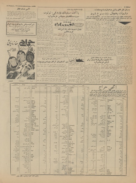 پرونده:Ettelaat13411201.pdf