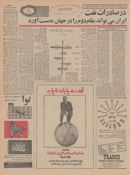 پرونده:Ettelaat13471218.pdf